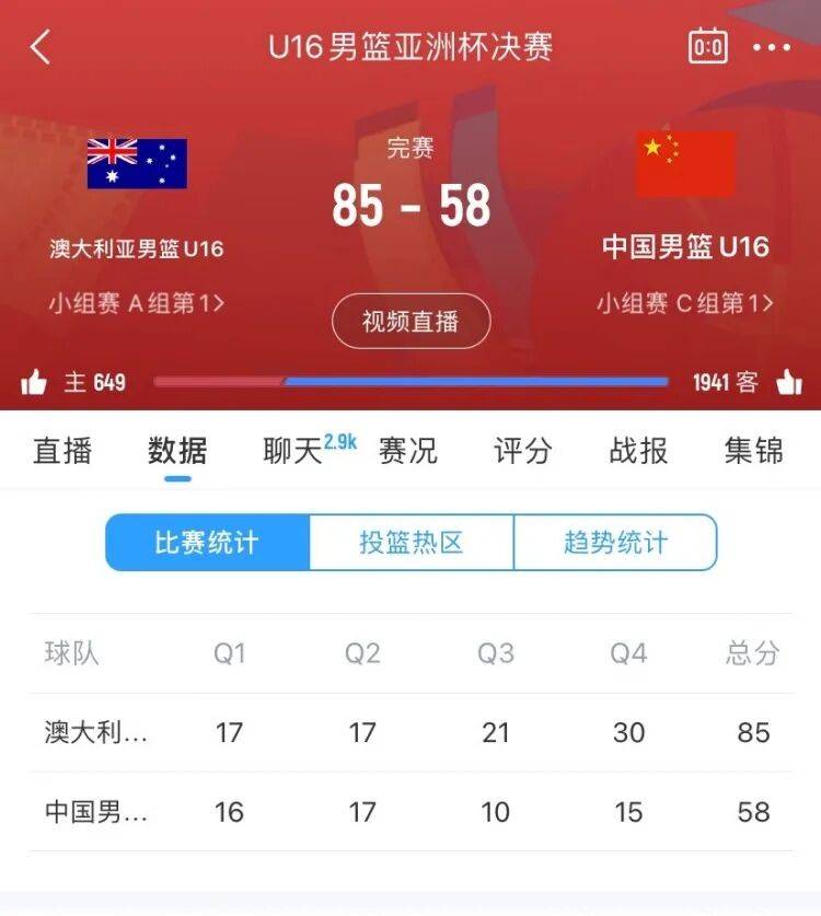 关于日本国家队今晚主帅复盘；志在CBA常规赛名次提升；悬念犹存；身体对抗强度拉满的信息